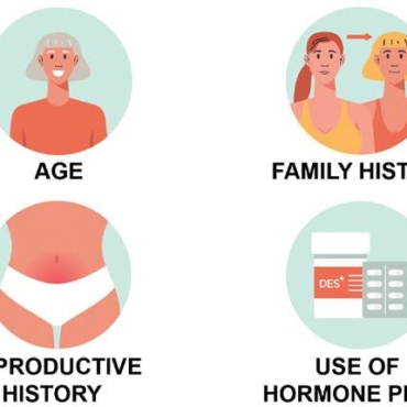 breast-cancer-awareness-risks