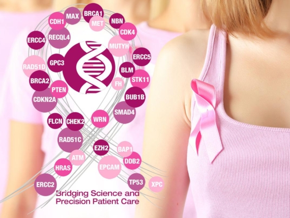 Γονιδιακές εξετάσεις για καρκίνο του μαστού: Τι είναι και πώς βοηθούν;
