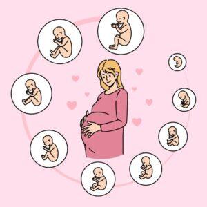 Εξωσωματική Γονιμοποίηση και Παθήσεις του Μαστού